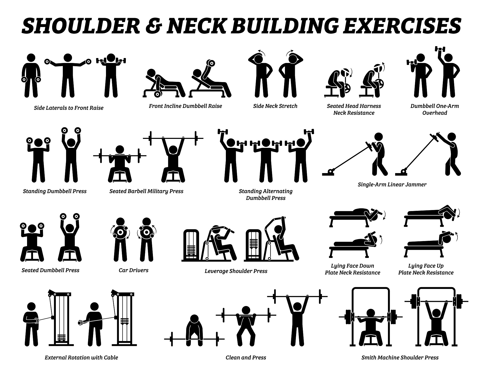 What to do when your shoulders won't grow?