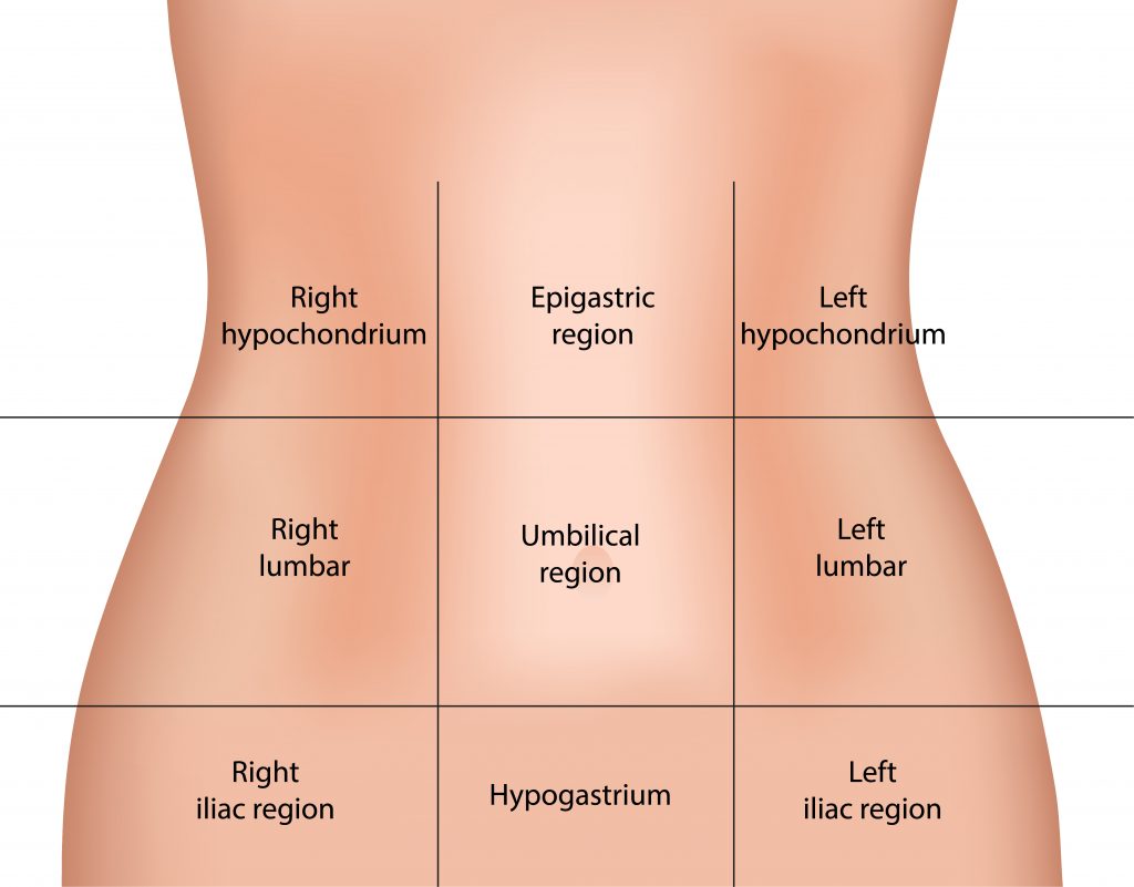 How to get six pack quickly?