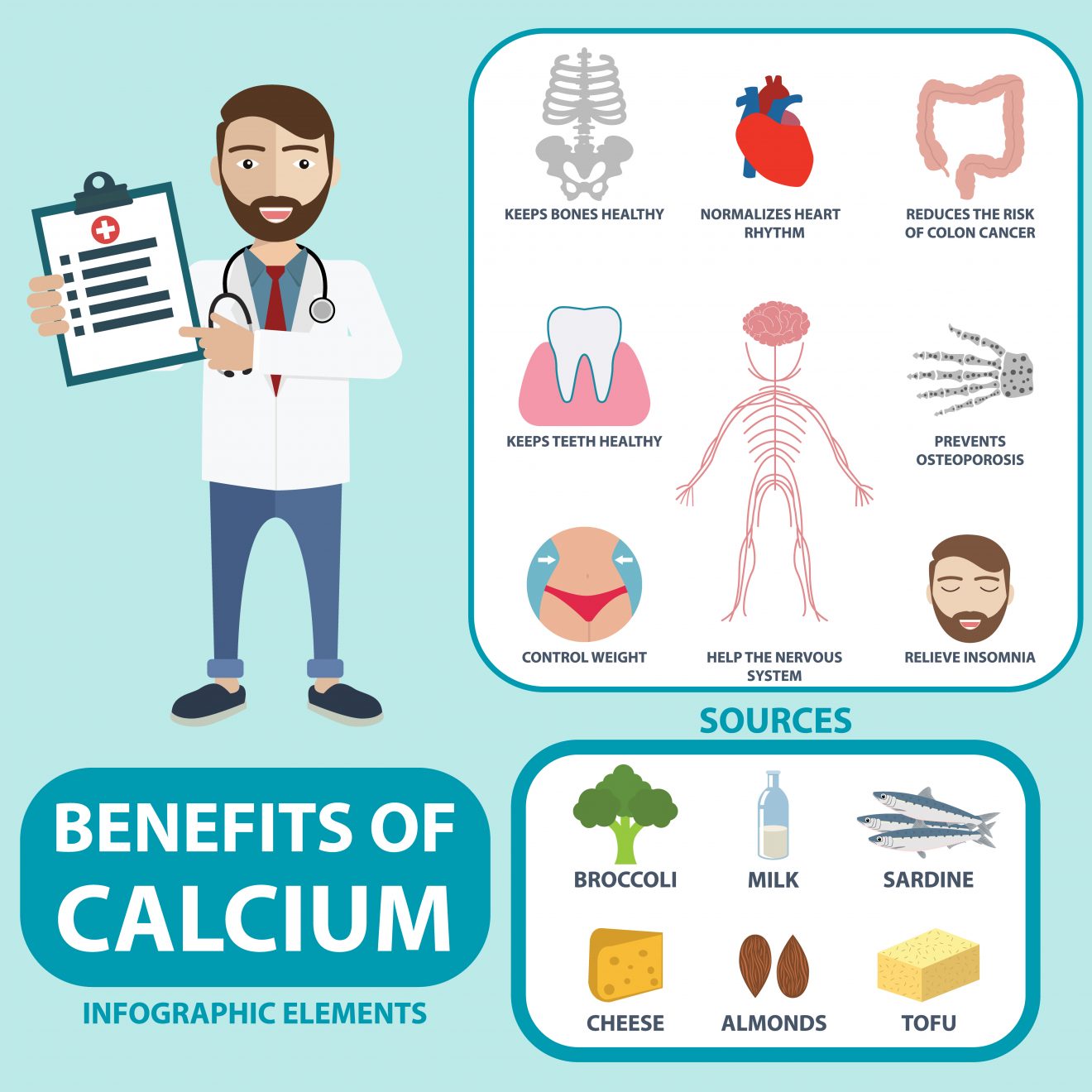 Calcium Compedium