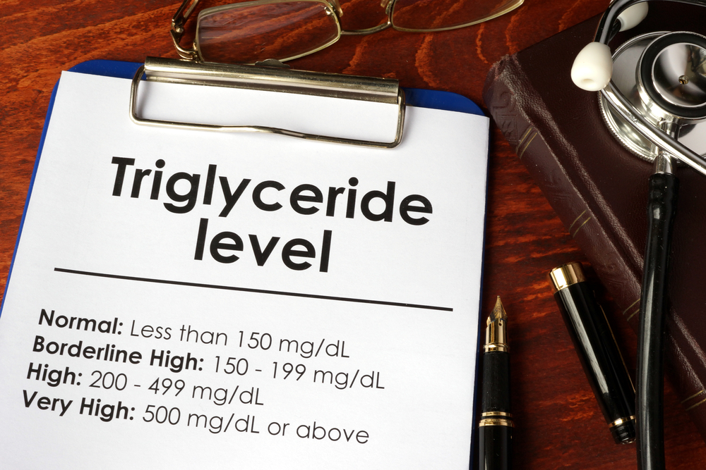 Elevated Triglycerides Level   Shutterstock 519309589 