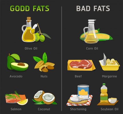 Healthy vegetable fats