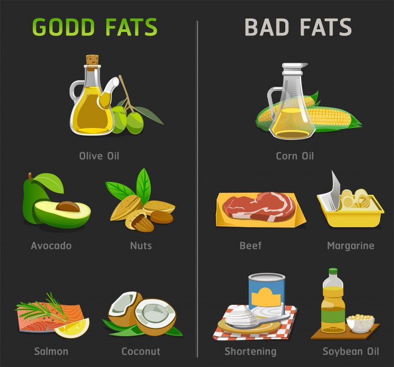 Healthy Vegetable Fats 
